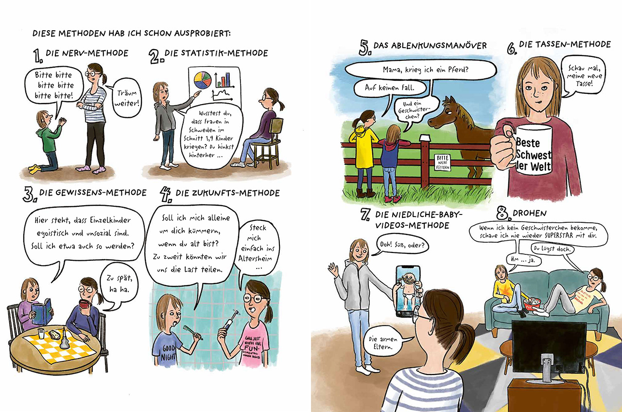 Doppelseite aus Elin Lindell „Der süßeste Bruder der Welt … und andere Irrtümer“ (S. 10f)